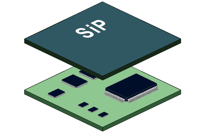 Chiplet异构集成的主流载体之一SiP封装中SMT工艺发展分析及SIP封装清洗介绍