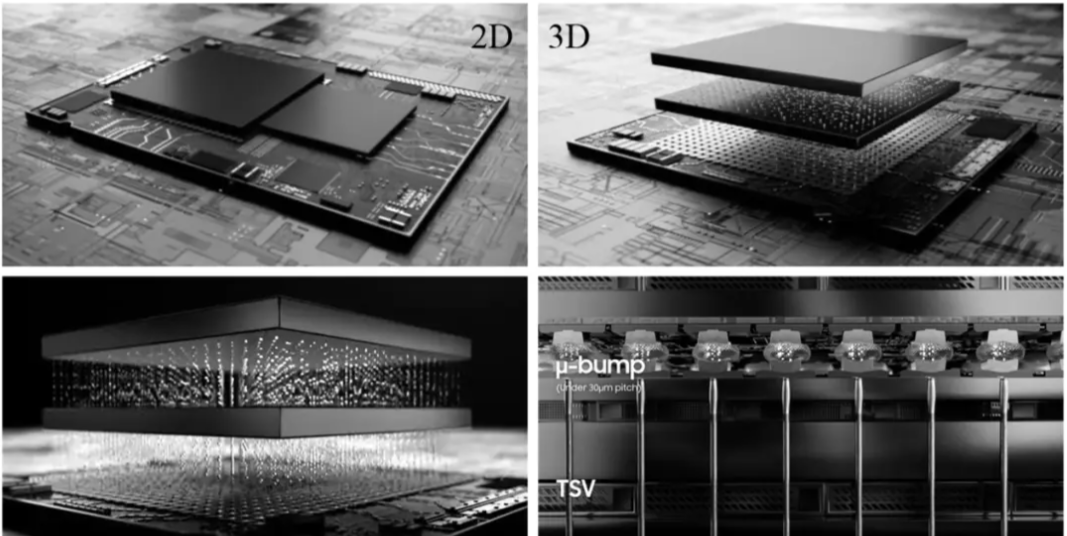 先进封装中介层Interposer种类详解及先进封装清洗介绍